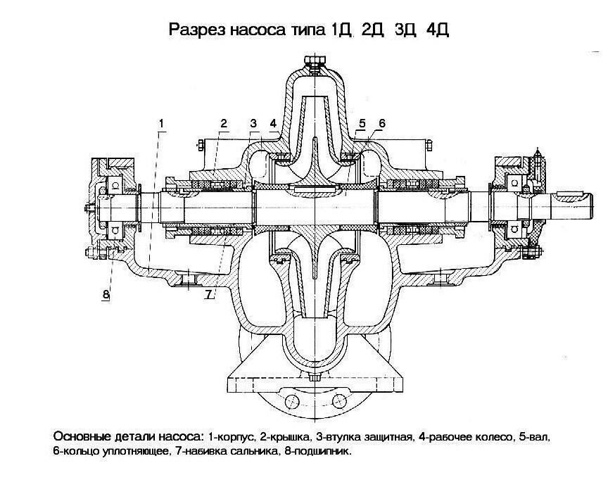 Схема д1 д2